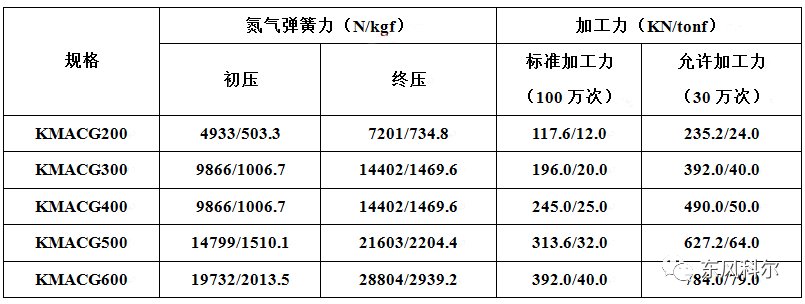 4949这样的图库资料