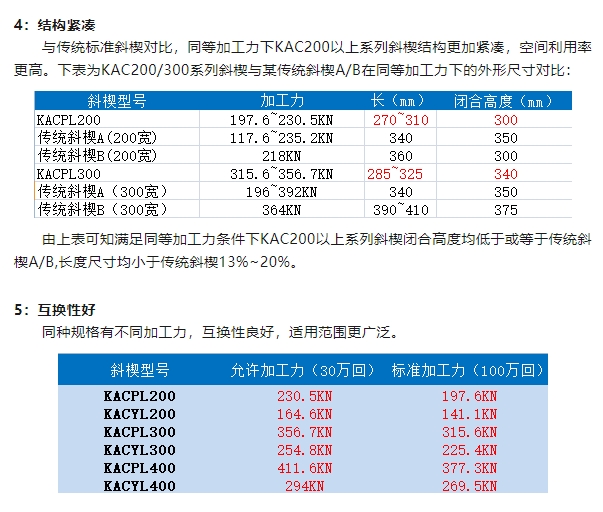 4949这样的图库资料