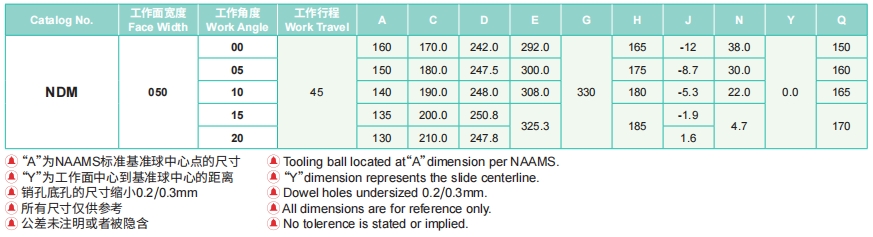 4949这样的图库资料