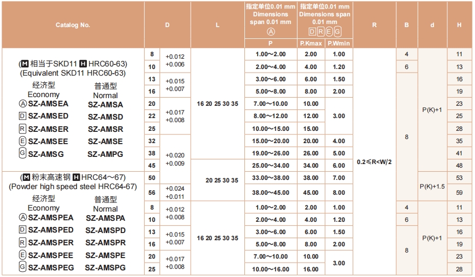 4949这样的图库资料