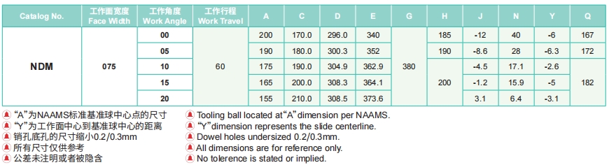 4949这样的图库资料