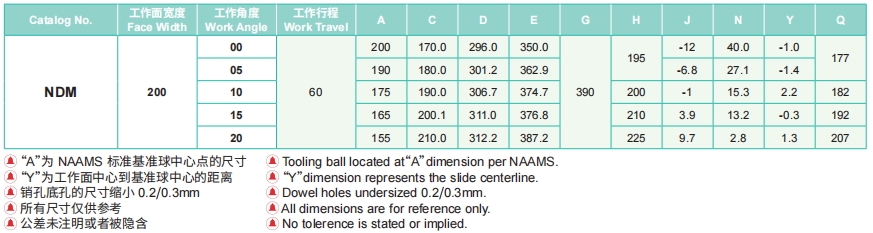 4949这样的图库资料