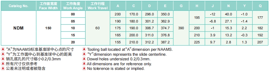 4949这样的图库资料