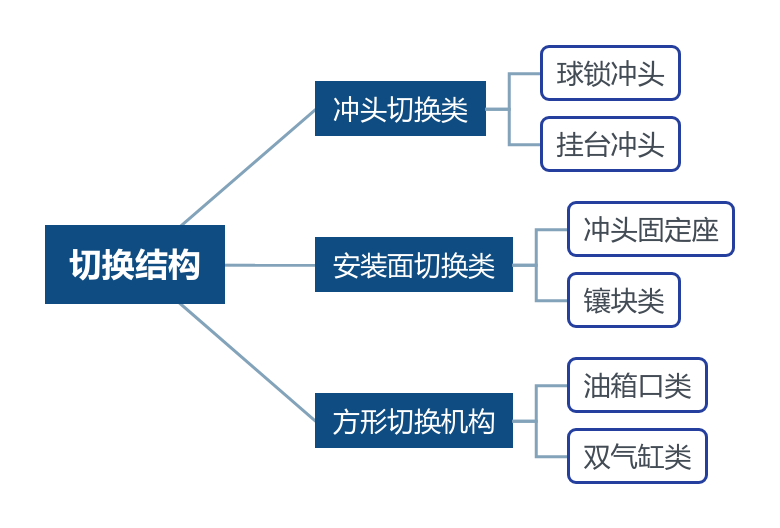 4949这样的图库资料